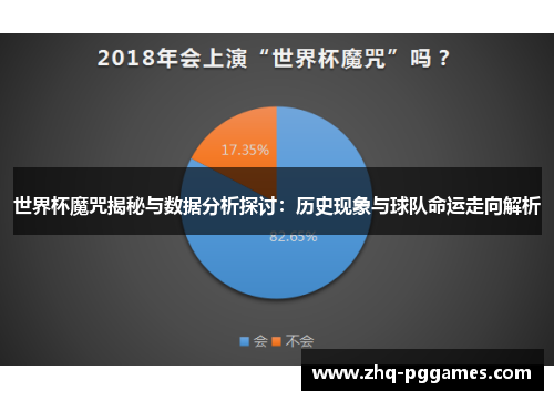 世界杯魔咒揭秘与数据分析探讨：历史现象与球队命运走向解析