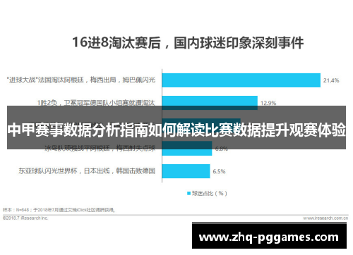 中甲赛事数据分析指南如何解读比赛数据提升观赛体验