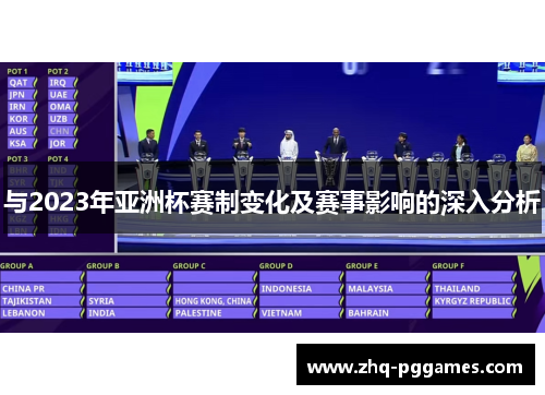 与2023年亚洲杯赛制变化及赛事影响的深入分析