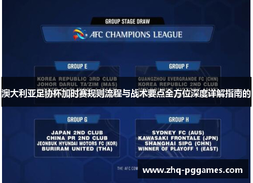 澳大利亚足协杯加时赛规则流程与战术要点全方位深度详解指南的 澳大利亚足协杯加时赛规则流程与战术要点全方位深度详解指南的