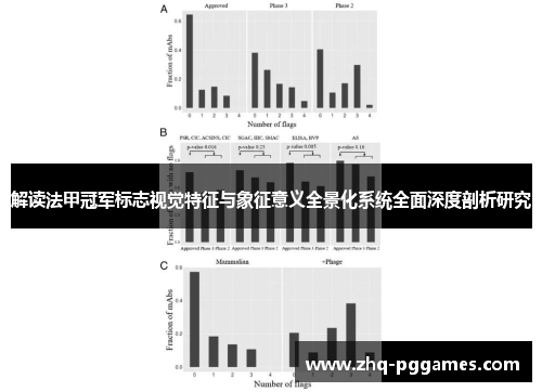 解读法甲冠军标志视觉特征与象征意义全景化系统全面深度剖析研究 解读法甲冠军标志视觉特征与象征意义全景化系统全面深度剖析研究