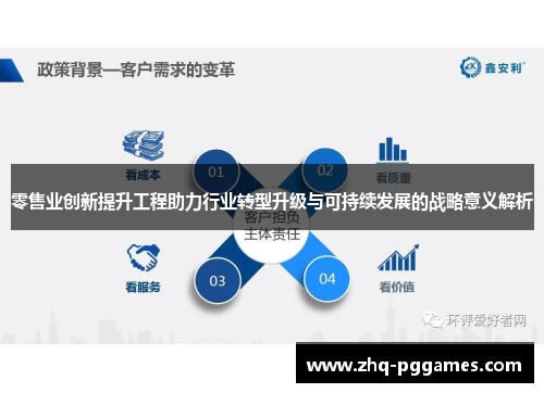 零售业创新提升工程助力行业转型升级与可持续发展的战略意义解析 零售业创新提升工程助力行业转型升级与可持续发展的战略意义解析