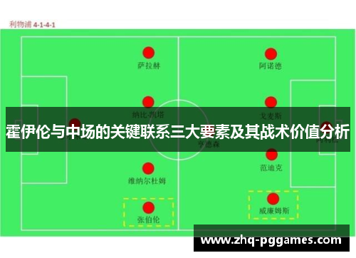 霍伊伦与中场的关键联系三大要素及其战术价值分析 霍伊伦与中场的关键联系三大要素及其战术价值分析