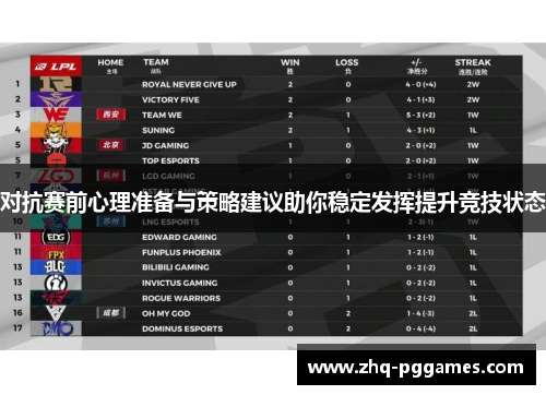 对抗赛前心理准备与策略建议助你稳定发挥提升竞技状态
