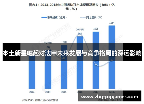 本土新星崛起对法甲未来发展与竞争格局的深远影响