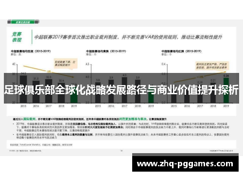 足球俱乐部全球化战略发展路径与商业价值提升探析